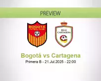 Bogotá Cartagena betting prediction (22 July 2025)