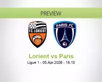 Lorient Paris betting prediction (05 April 2026)