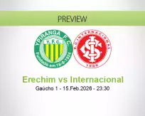 Erechim Internacional betting prediction (16 February 2026)