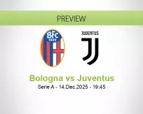 Bologna Juventus betting prediction (14 December 2025)