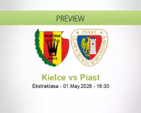 Kielce vs Piast