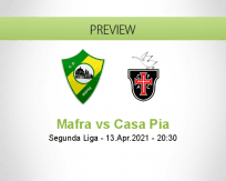 Mafra Casa Pia betting prediction (13 April 2021)