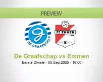 De Graafschap Emmen betting prediction (05 September 2025)