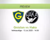 Gnistan Haka betting prediction (13 July 2025)