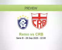 Remo CRB betting prediction (29 September 2025)