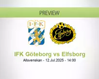 IFK Göteborg Elfsborg betting prediction (12 July 2025)