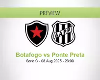 Botafogo Ponte Preta betting prediction (10 August 2025)