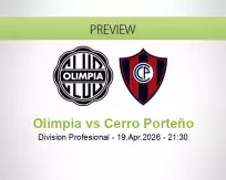 Olimpia Cerro Porteño betting prediction (20 April 2026)