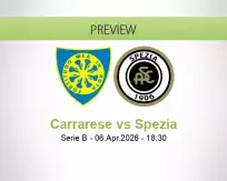 Carrarese Spezia betting prediction (06 April 2026)