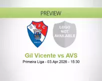 Gil Vicente AVS betting prediction (03 April 2026)