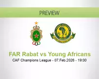 FAR Rabat Young Africans betting prediction (08 February 2026)