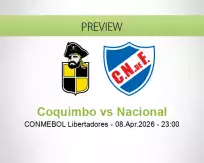 Coquimbo Nacional betting prediction (08 April 2026)