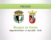 Burgos vs Ceuta
