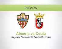 Almería Ceuta betting prediction (01 February 2026)