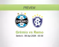 Grêmio Remo betting prediction (06 April 2026)