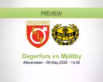 Degerfors Mjällby betting prediction (09 May 2026)