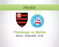 Flamengo Bahia betting prediction (20 April 2026)