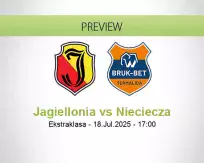 Jagiellonia Nieciecza betting prediction (18 July 2025)