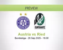 Austria Ried betting prediction (20 September 2025)
