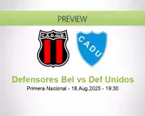 Defensores Bel Def Unidos betting prediction (19 August 2025)