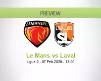 Le Mans Laval betting prediction (07 February 2026)