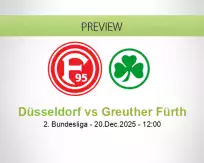 Düsseldorf Greuther Fürth betting prediction (20 December 2025)
