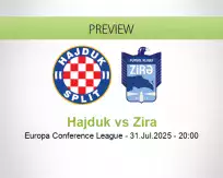Hajduk Zira betting prediction (31 July 2025)