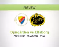 Djurgården Elfsborg betting prediction (19 July 2025)