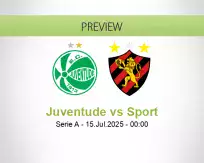 Juventude Sport betting prediction (15 July 2025)