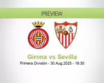 Girona Sevilla betting prediction (30 August 2025)