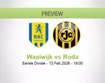 Waalwijk Roda betting prediction (13 February 2026)