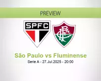 São Paulo Fluminense betting prediction (28 July 2025)
