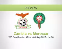 Zambia vs Morocco