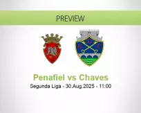 Penafiel Chaves betting prediction (30 August 2025)