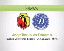 Jagiellonia Dinamo betting prediction (21 August 2025)