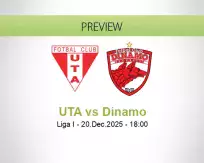 UTA Dinamo betting prediction (20 December 2025)
