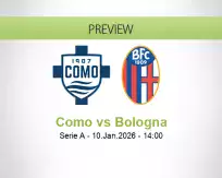 Como Bologna betting prediction (10 January 2026)