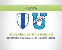 Juventud Universidad betting prediction (06 February 2026)