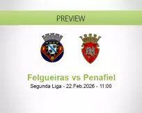 Felgueiras Penafiel betting prediction (22 February 2026)