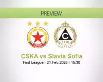 CSKA Slavia Sofia betting prediction (21 February 2026)