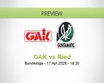 GAK Ried betting prediction (17 April 2026)