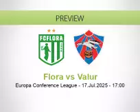 Flora Valur betting prediction (17 July 2025)