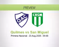 Quilmes San Miguel betting prediction (23 August 2025)