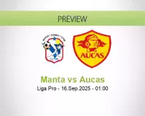 Manta Aucas betting prediction (15 September 2025)