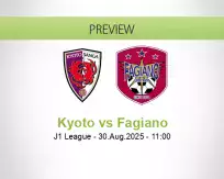 Kyoto Fagiano betting prediction (30 August 2025)