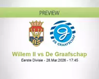 Willem II De Graafschap betting prediction (28 March 2026)