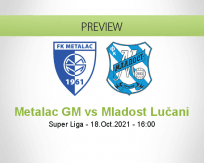 Metalac GM Mladost Lučani betting prediction (18 October 2021)
