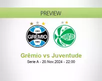 Grêmio vs Juventude