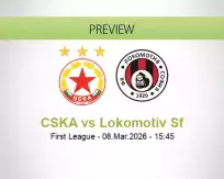 CSKA Lokomotiv Sf betting prediction (08 March 2026)