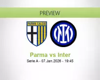 Parma vs Inter